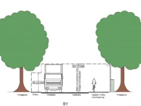 Credit: Holbæk Kommune